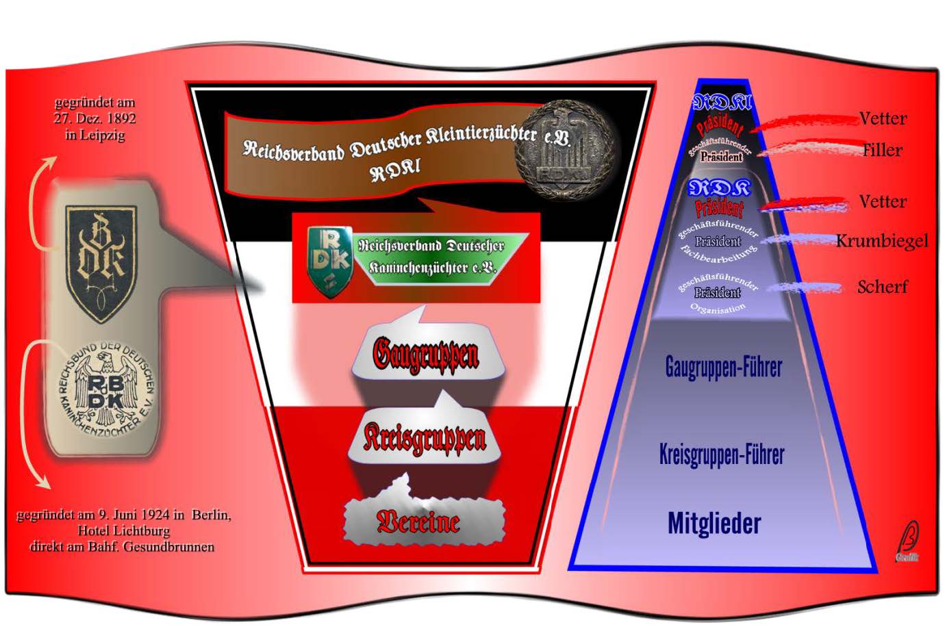 Bild 11 zu alle Jahre wieder